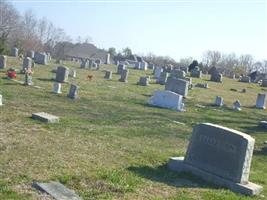 Sandy Plains Baptist Church Cemetery