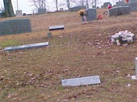 Pleas Mount Cemetery