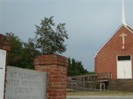 Mount Pleasant United Methodist Church Cemetery