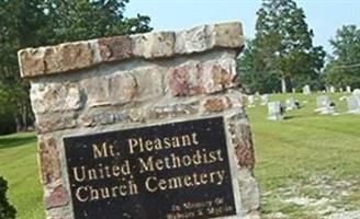 Mount Pleasant United Methodist Church Cemetery