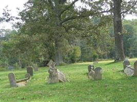 Plum Creek Cemetery