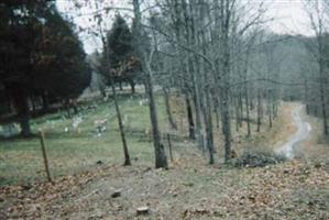 Plumley Cemetery