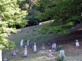 Pocahontas Cemetery