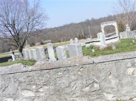 Poe-Sherry Cemetery
