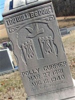Polly Currier