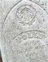 Polly Hart