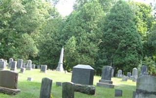 Pomfret Street Cemetery