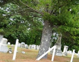 Pond Road Cemetery