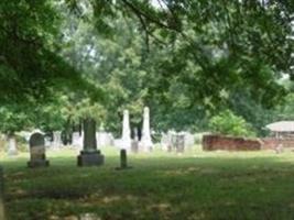 Powder Springs Cemetery