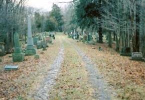 Powers Cemetery