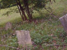 Poyner Cemetery