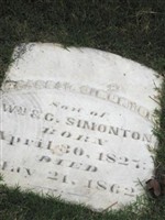 Pressly Simonton Pressly Simonton