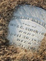 Pressly Simonton Pressly Simonton