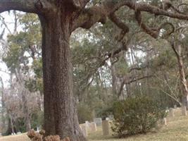 Price Creek Cemetery