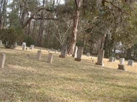 Price Creek Cemetery