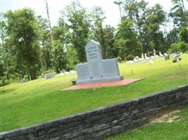 Price Memorial Cemetery