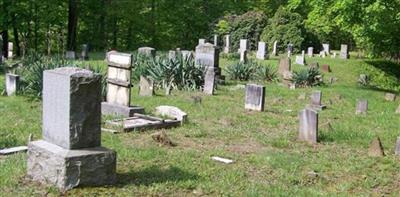 Prickett Cemetery