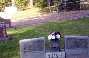 Prince Elbert Nussey Prince Elbert Nussey