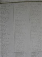 Private Francis F Connell Private Francis F Connell