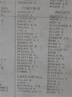 Private Johnstone Barr Private Johnstone Barr
