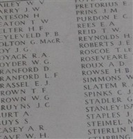Private Neville Edward Suter