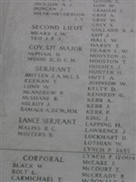 Private Thomas Hardy