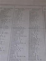Private Wilfred Hugill Private Wilfred Hugill