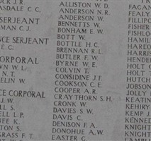 Private William Bennetts Private William Bennetts