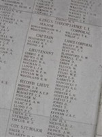 Private William Hedges Private William Hedges