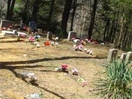 Proffitt Cemetery