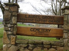 PA Proffitt Glades-Lebanon Baptist Church Cemetery