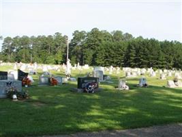 New Prospect Baptist Church Cemetery