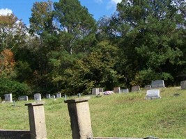 Prospect Cemetery Prospect Cemetery