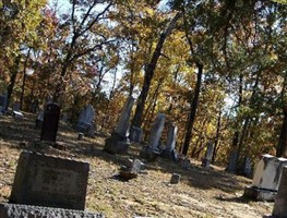 Prospect Cemetery (White)
