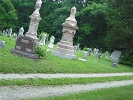 Providence Lutheran Cemetery