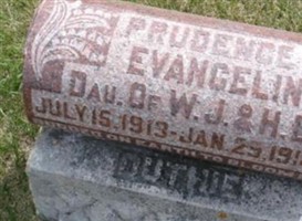 Prudence Evangeline Duthie