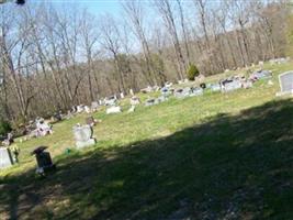 Pugh Cemetery