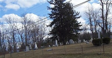 Purcell Cemetery