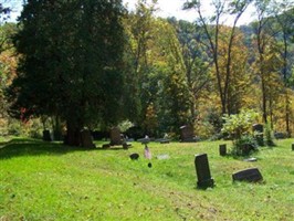 Putneyville Cemetery