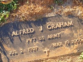 Pvt Alfred J Graham Pvt Alfred J Graham