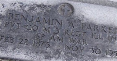 Pvt Benjamin A, Parker Pvt Benjamin A, Parker
