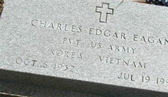 Pvt Charles Edgar Eagan Pvt Charles Edgar Eagan
