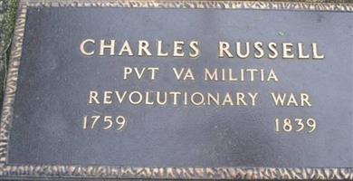 Pvt Charles Russell