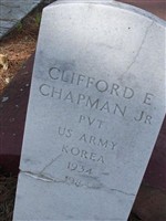Pvt Clifford E. Chatman, Jr Pvt Clifford E. Chatman, Jr