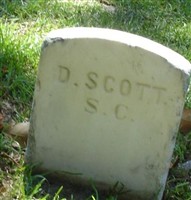 Pvt Daniel Scott Pvt Daniel Scott