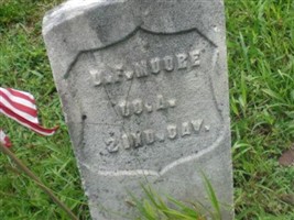 Pvt David F Moore Pvt David F Moore