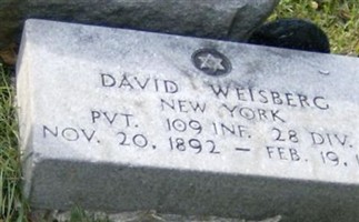 Pvt David Weisberg Pvt David Weisberg