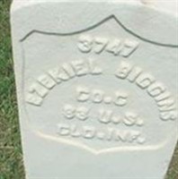 Pvt Ezekiel Biggins