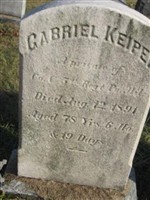 Pvt Gabriel Keiper Pvt Gabriel Keiper