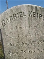 Pvt Gabriel Keiper Pvt Gabriel Keiper